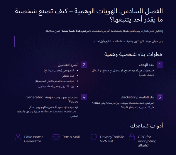 عالم الدارك ويب - دليلك لاستكشاف الدارك ويب بعمق وامان